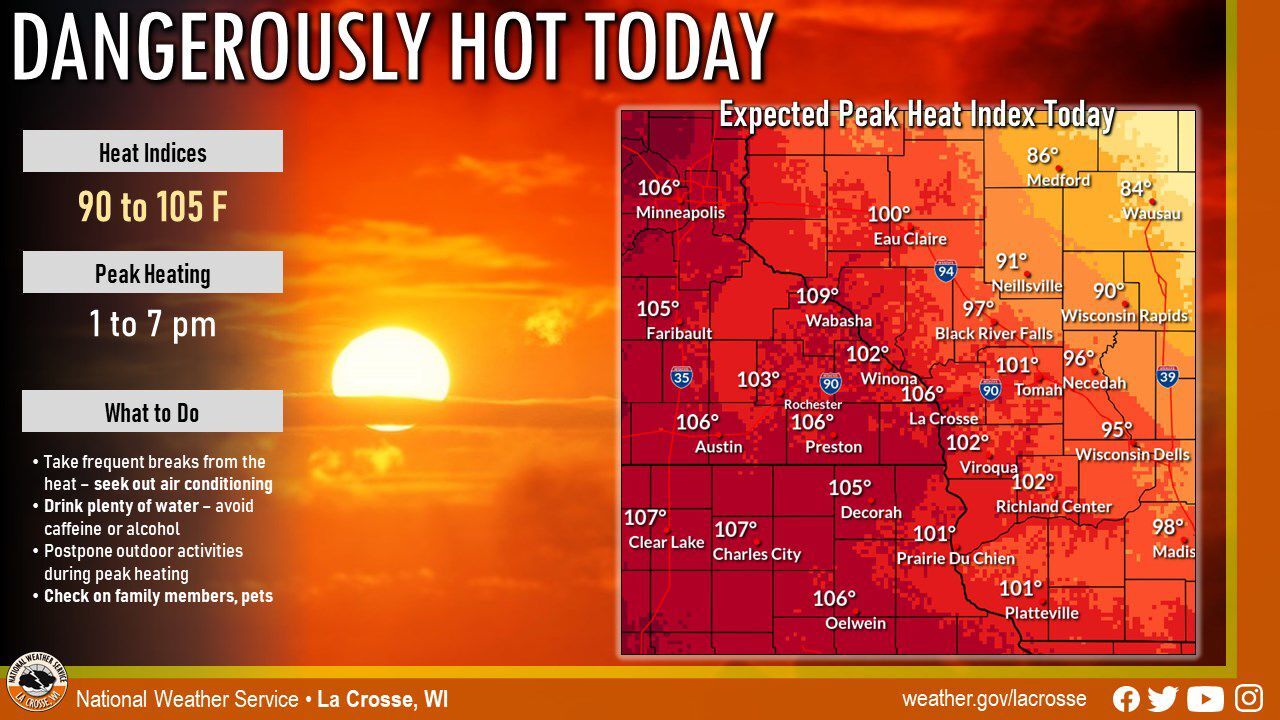 NWS La Crosse extreme heat